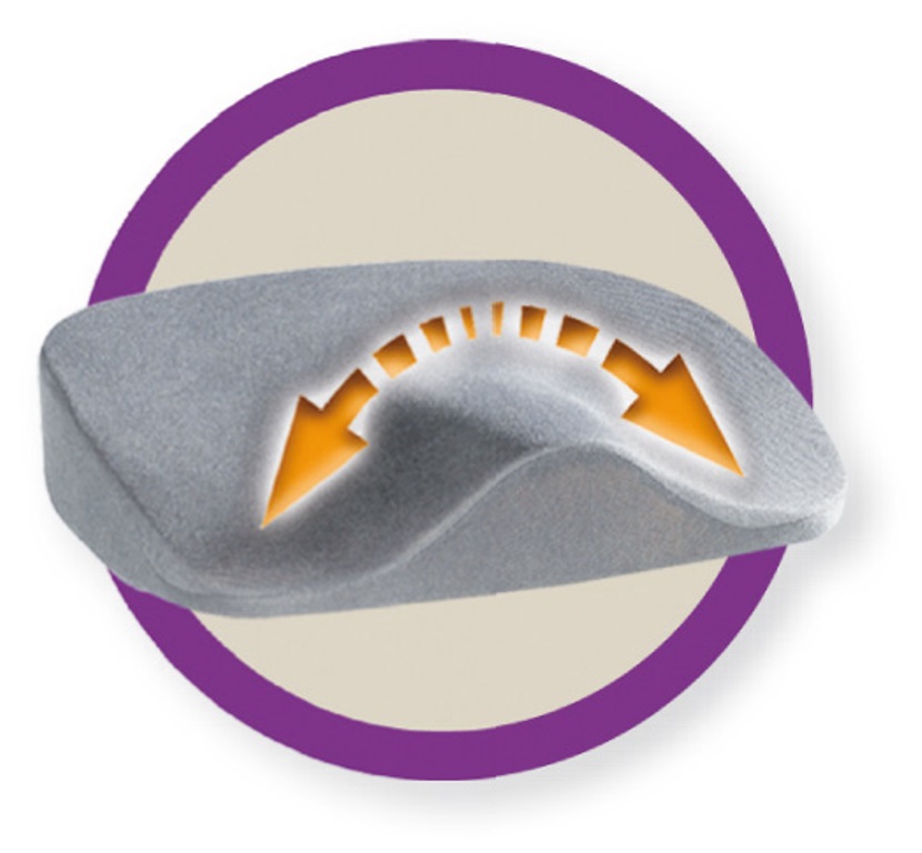 buerostuhl-hueftkissen