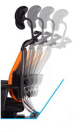 bu-cc-88rostuhl-bu-cc-88rostu-cc-88hle-drehstuhl-gesundheitsstuhl6-360x565